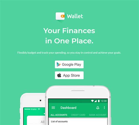 Power Wallet Review: Budgeting Software For Everyone.